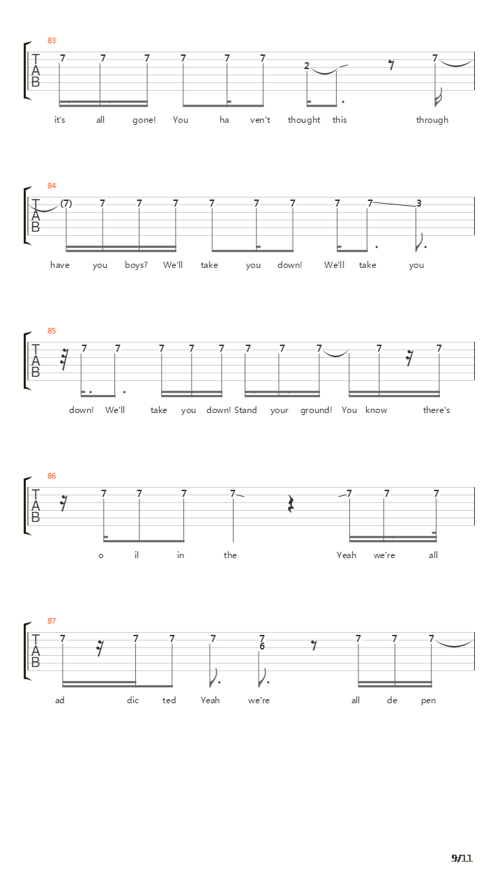 Arguing With Thermometers吉他谱