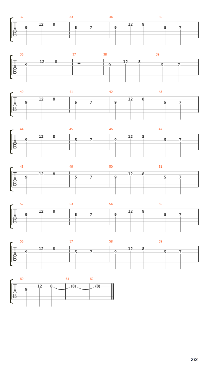 Fanfare For The Concious Man吉他谱