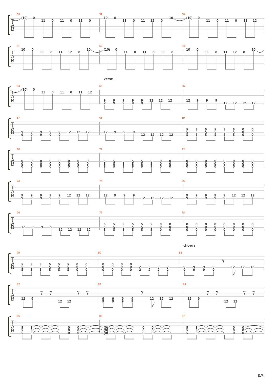 Rat Race吉他谱