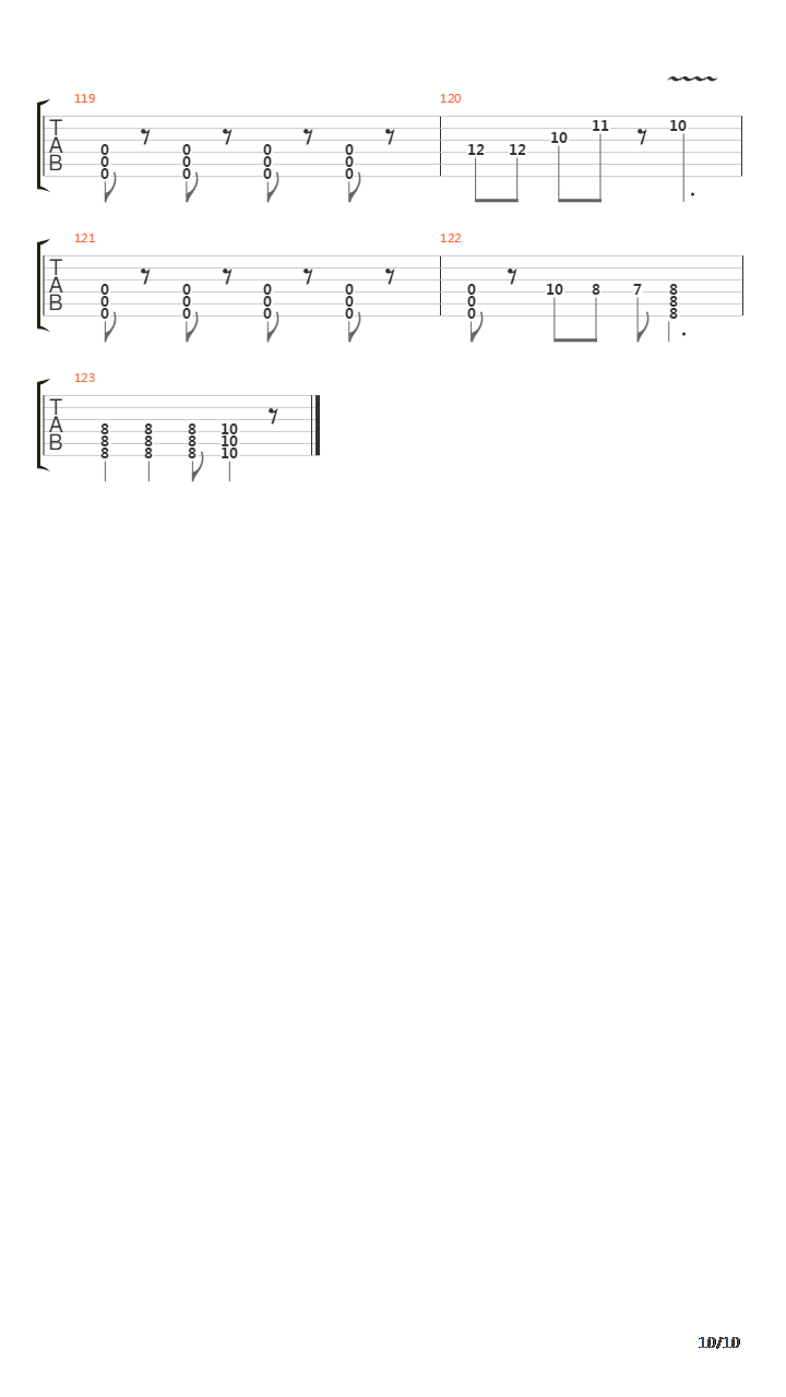 The Feast吉他谱