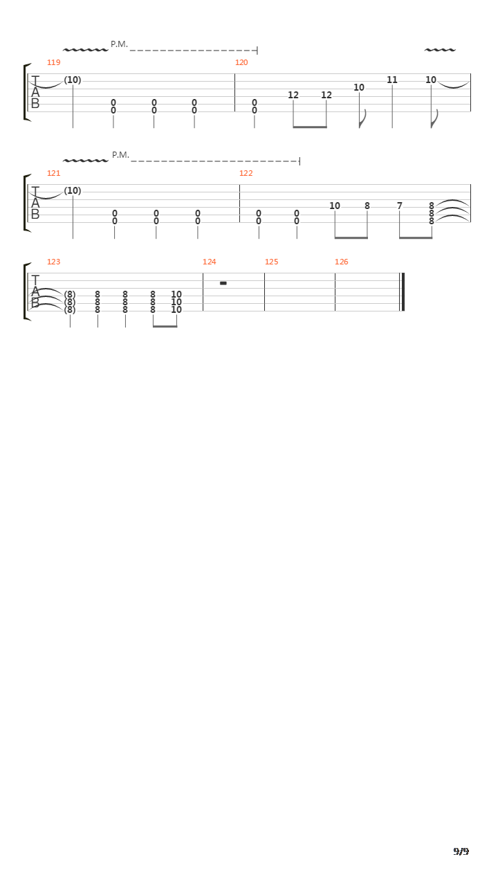 The Feast吉他谱