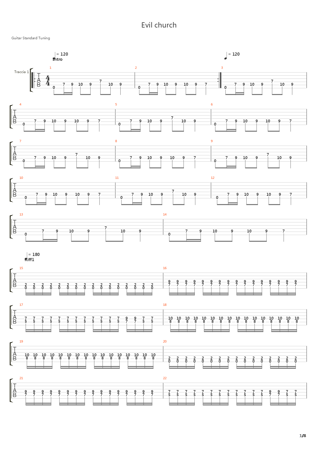 Evil Church吉他谱