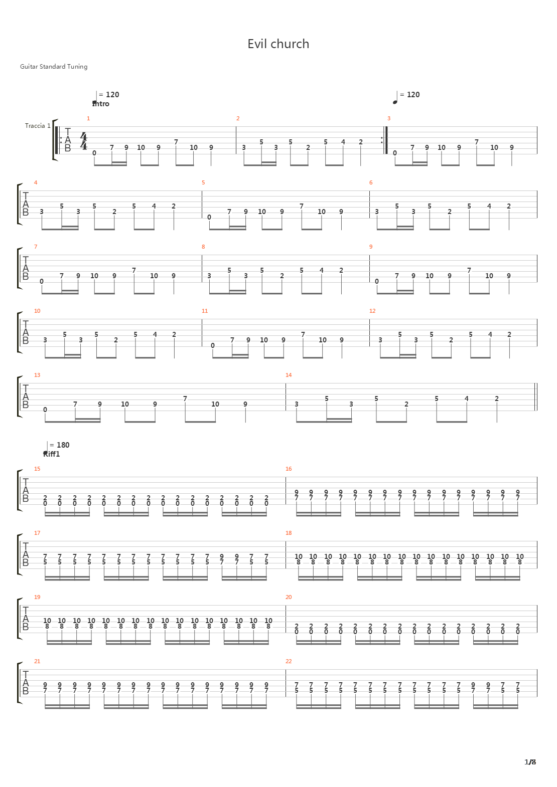 Evil Church吉他谱
