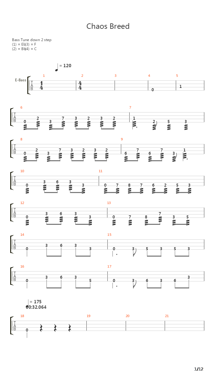 Chaos Breed吉他谱