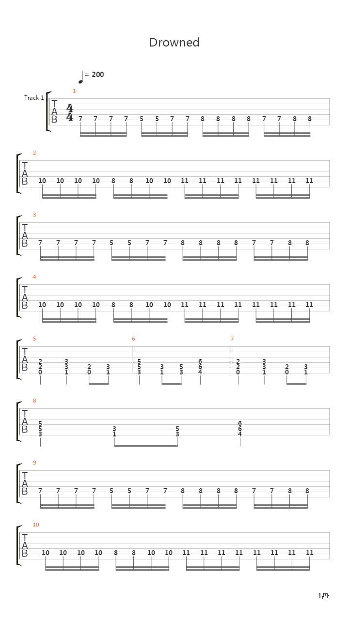 Drowned吉他谱