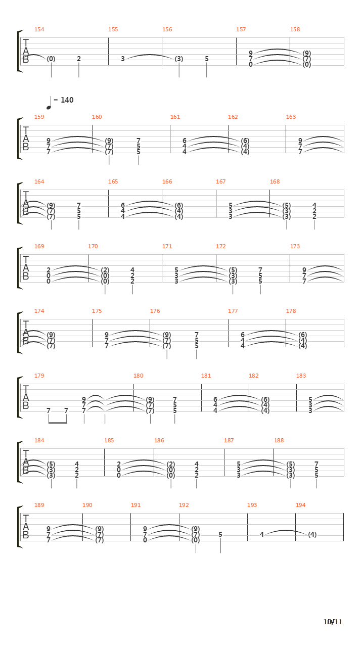 Left Hand Path吉他谱