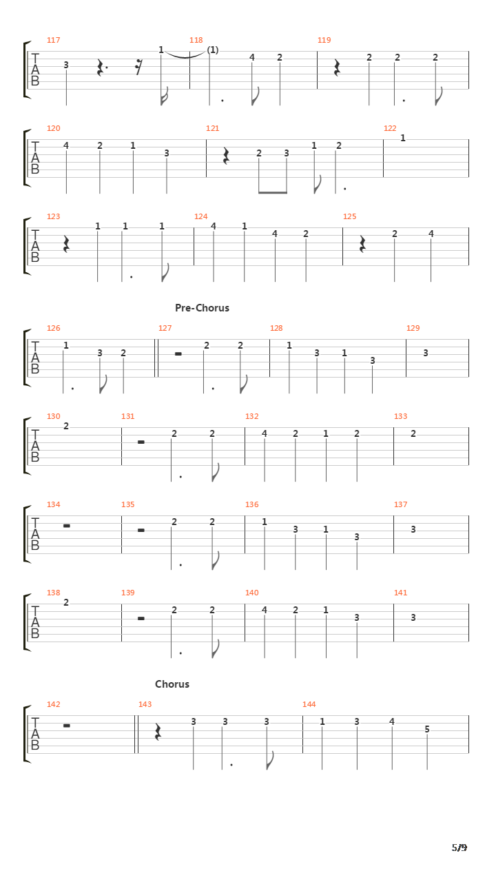 Romans O Sleze吉他谱
