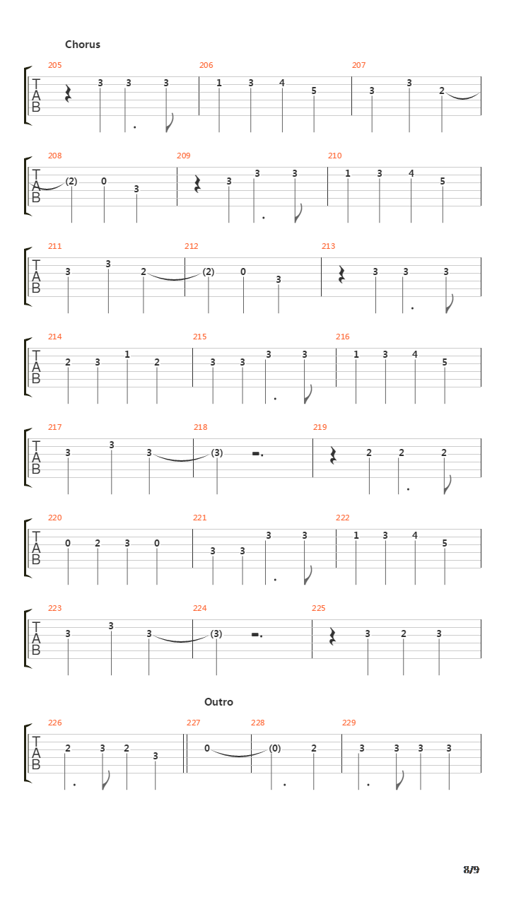 Romans O Sleze吉他谱