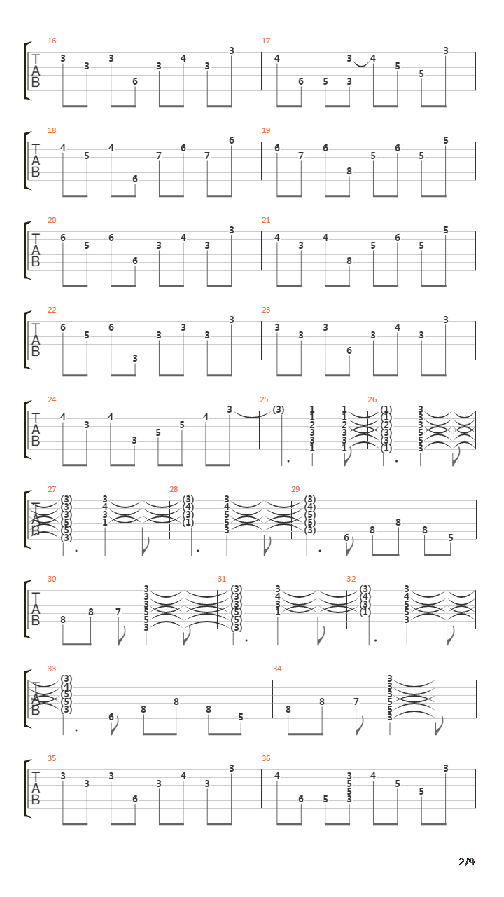 Vsadnik Iz Lda吉他谱