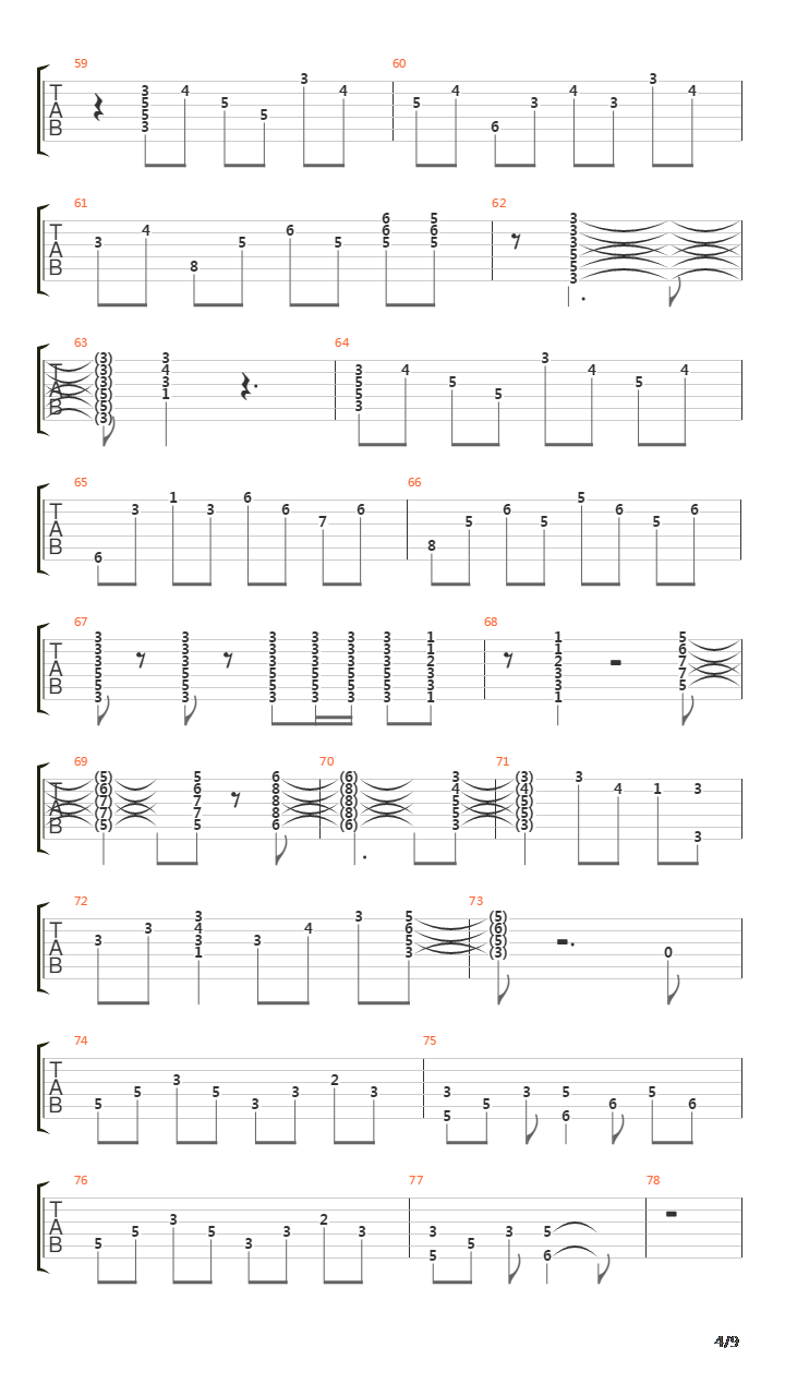 Vsadnik Iz Lda吉他谱