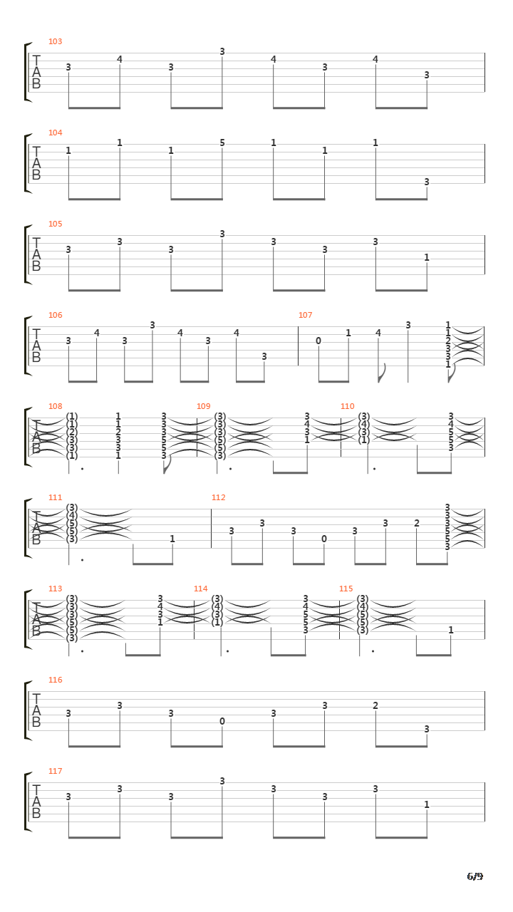 Vsadnik Iz Lda吉他谱