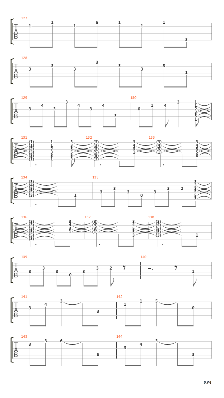 Vsadnik Iz Lda吉他谱