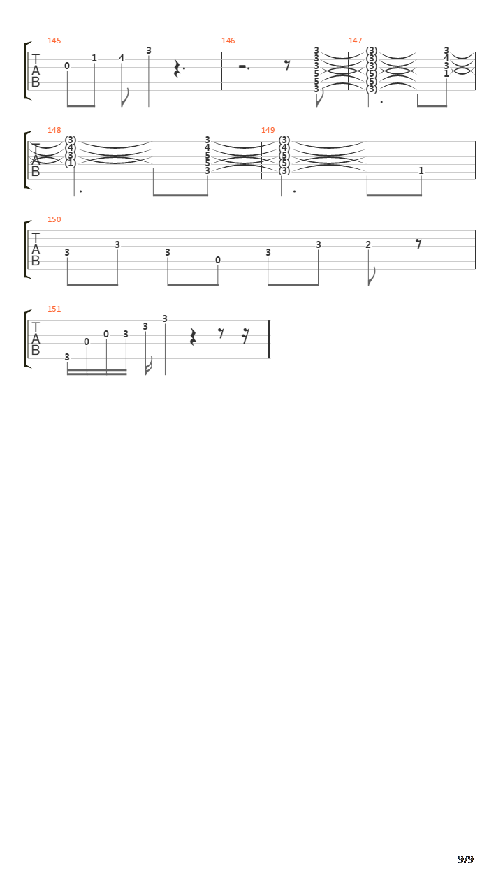 Vsadnik Iz Lda吉他谱