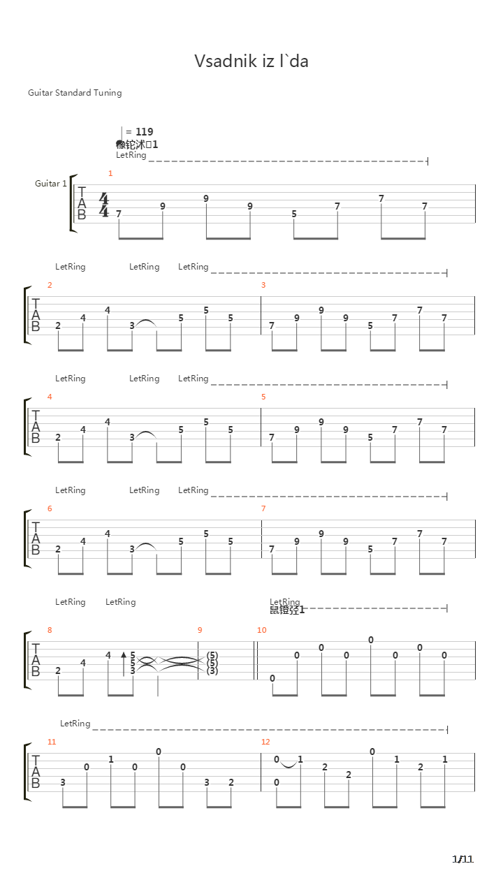 Vsadnik Iz Lda吉他谱