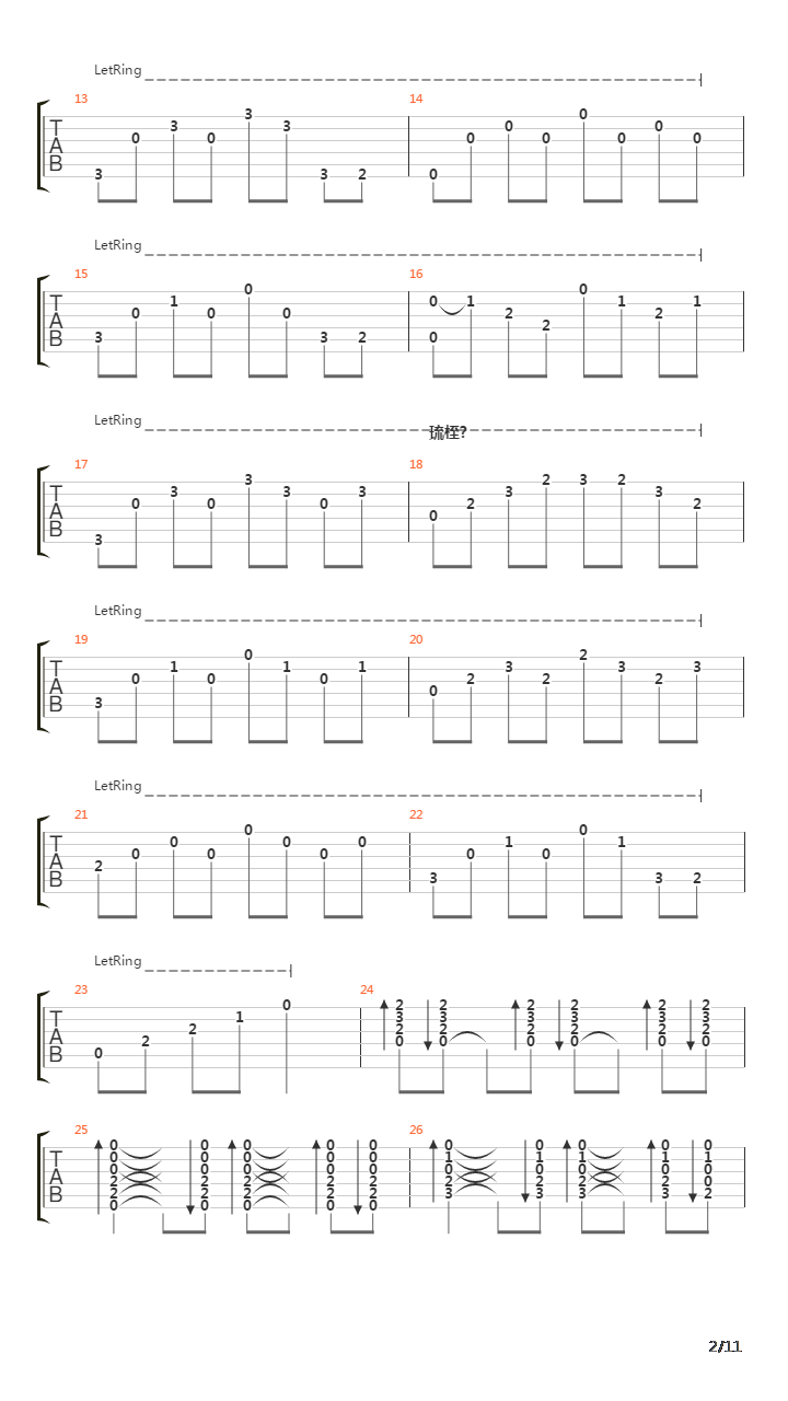Vsadnik Iz Lda吉他谱