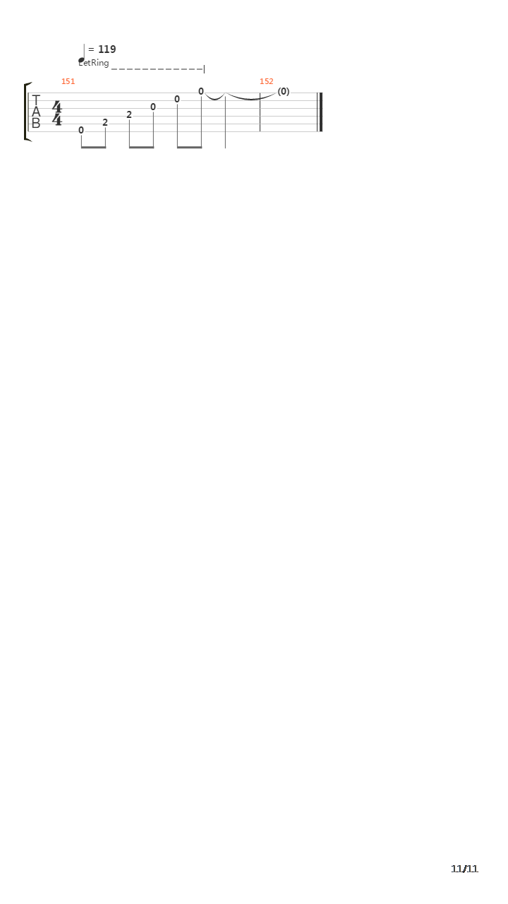Vsadnik Iz Lda吉他谱