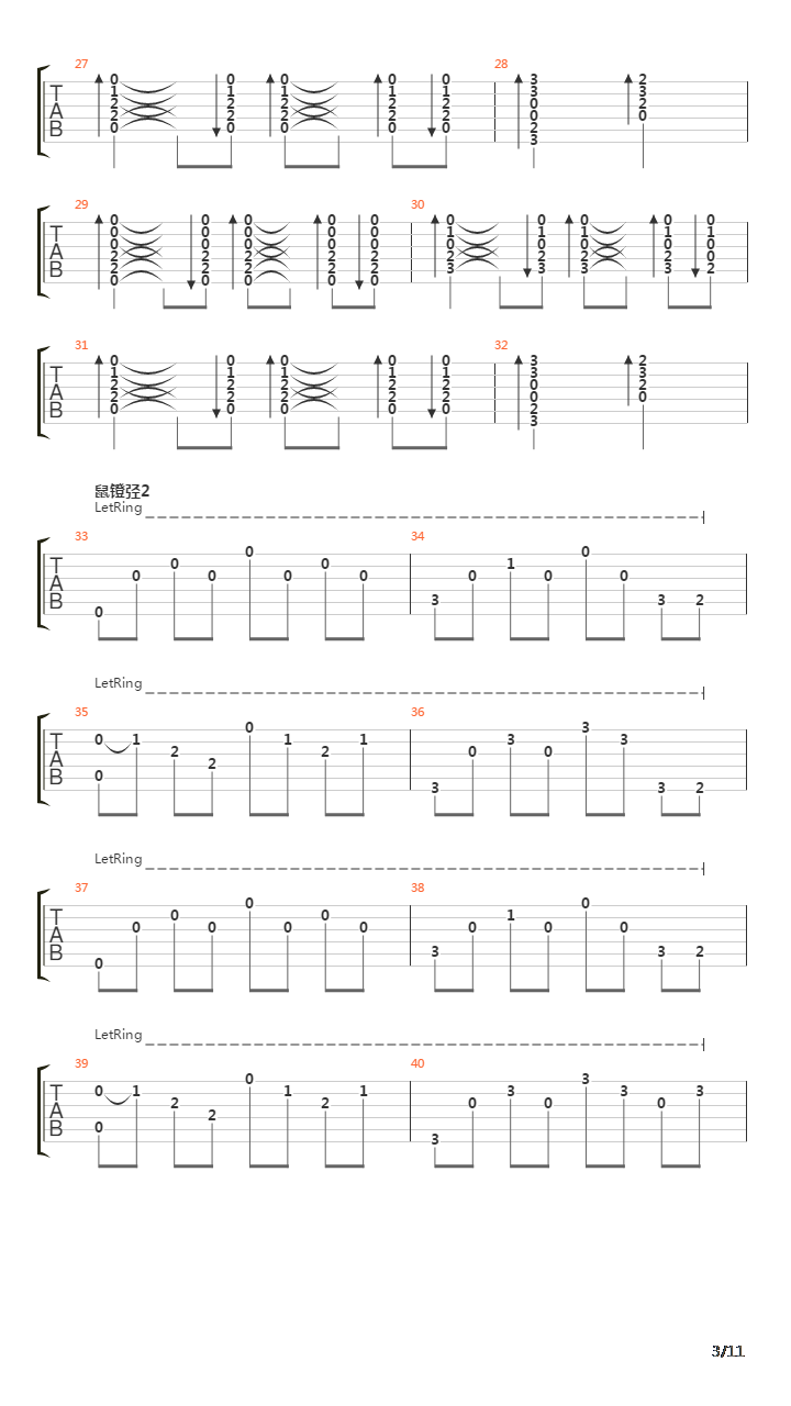 Vsadnik Iz Lda吉他谱