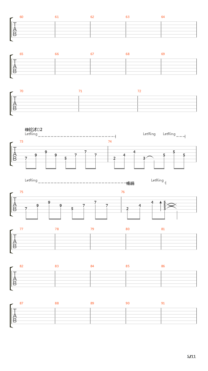 Vsadnik Iz Lda吉他谱
