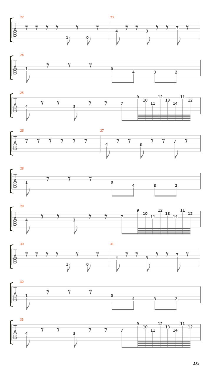 G-lesashvili Holycost吉他谱