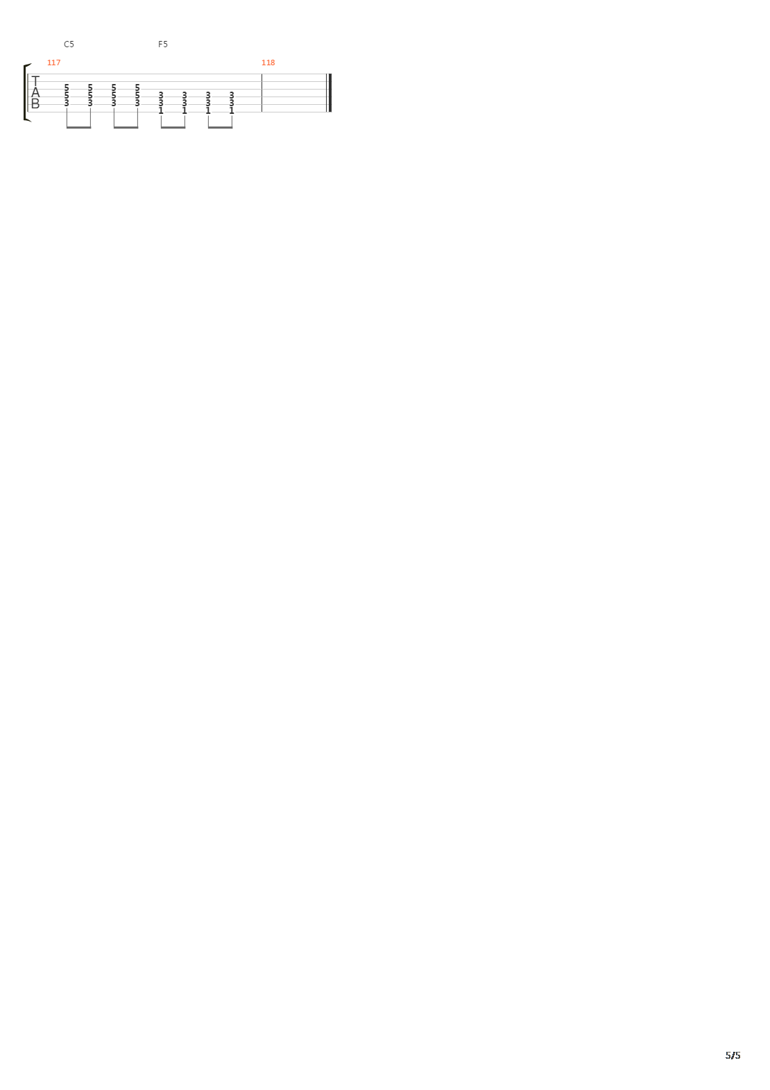 Afrikka Sarvikuonojen Maa吉他谱
