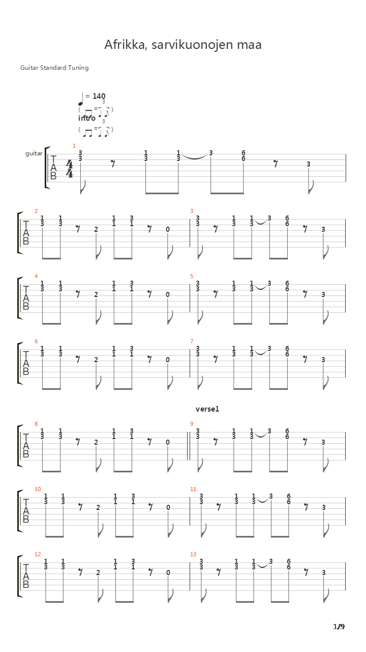 Afrikka Sarvikuonojen Maa吉他谱