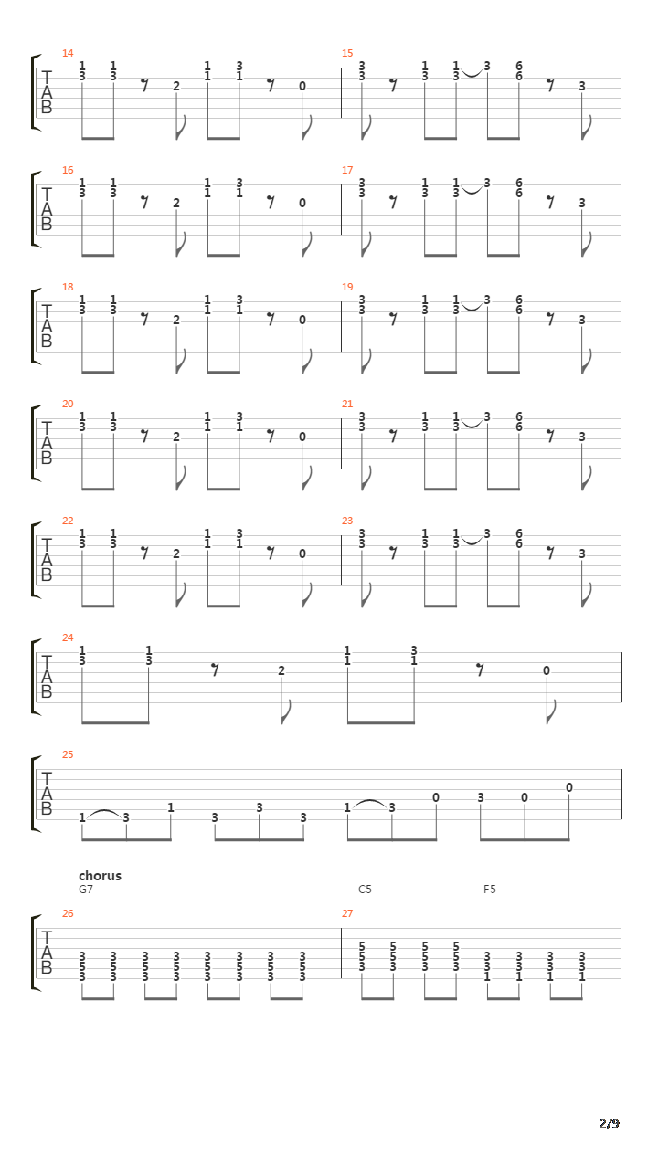 Afrikka Sarvikuonojen Maa吉他谱
