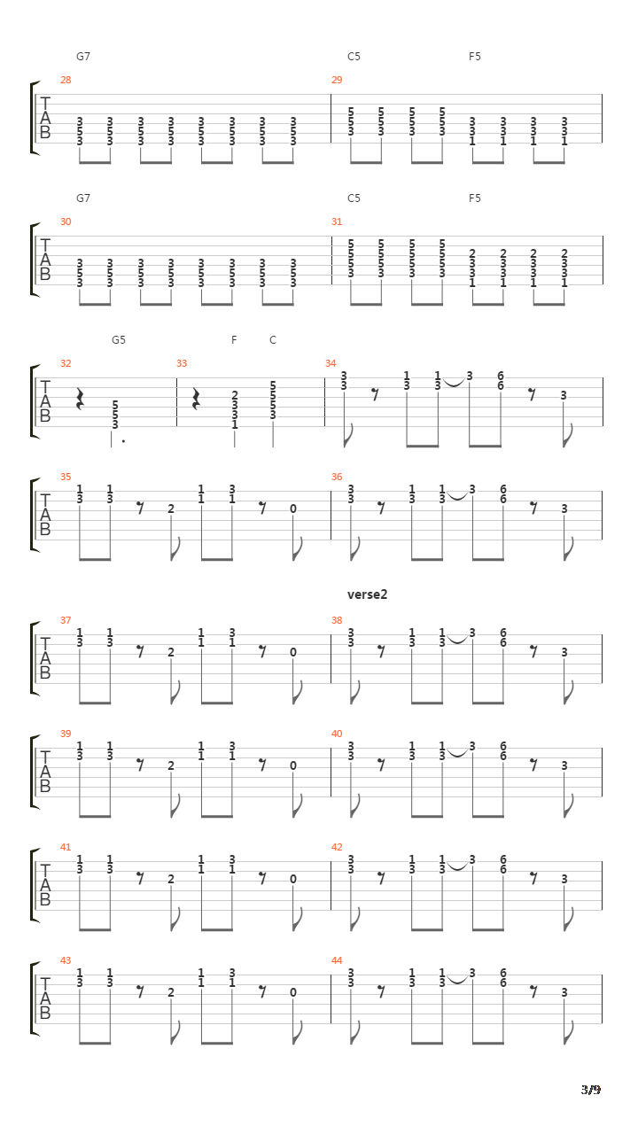Afrikka Sarvikuonojen Maa吉他谱