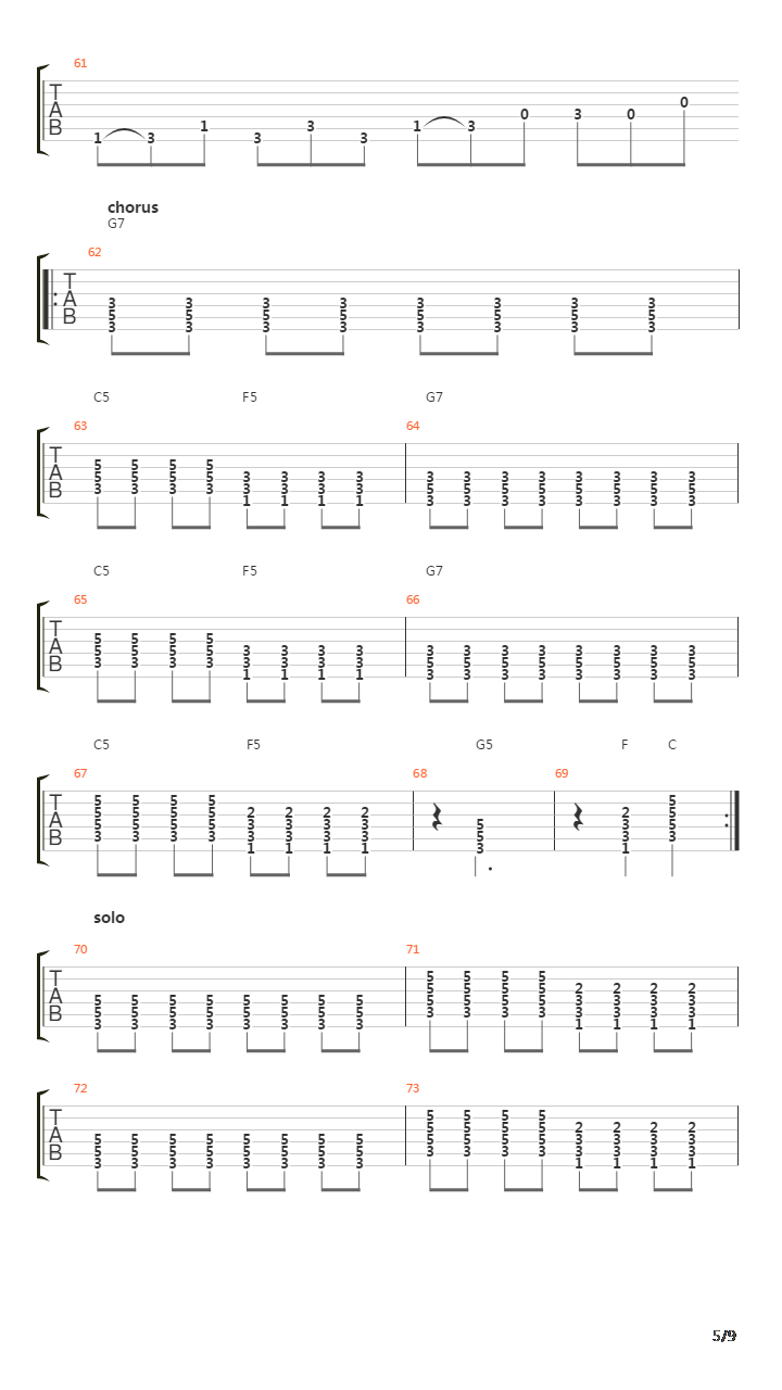 Afrikka Sarvikuonojen Maa吉他谱