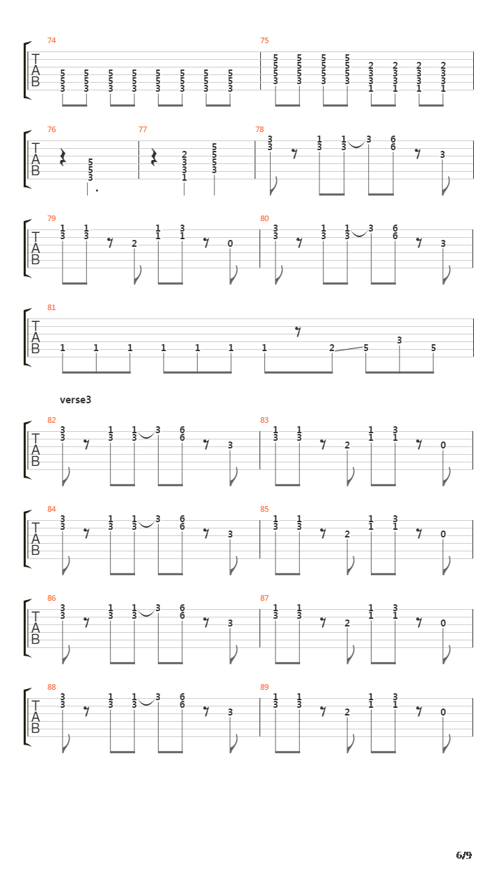 Afrikka Sarvikuonojen Maa吉他谱