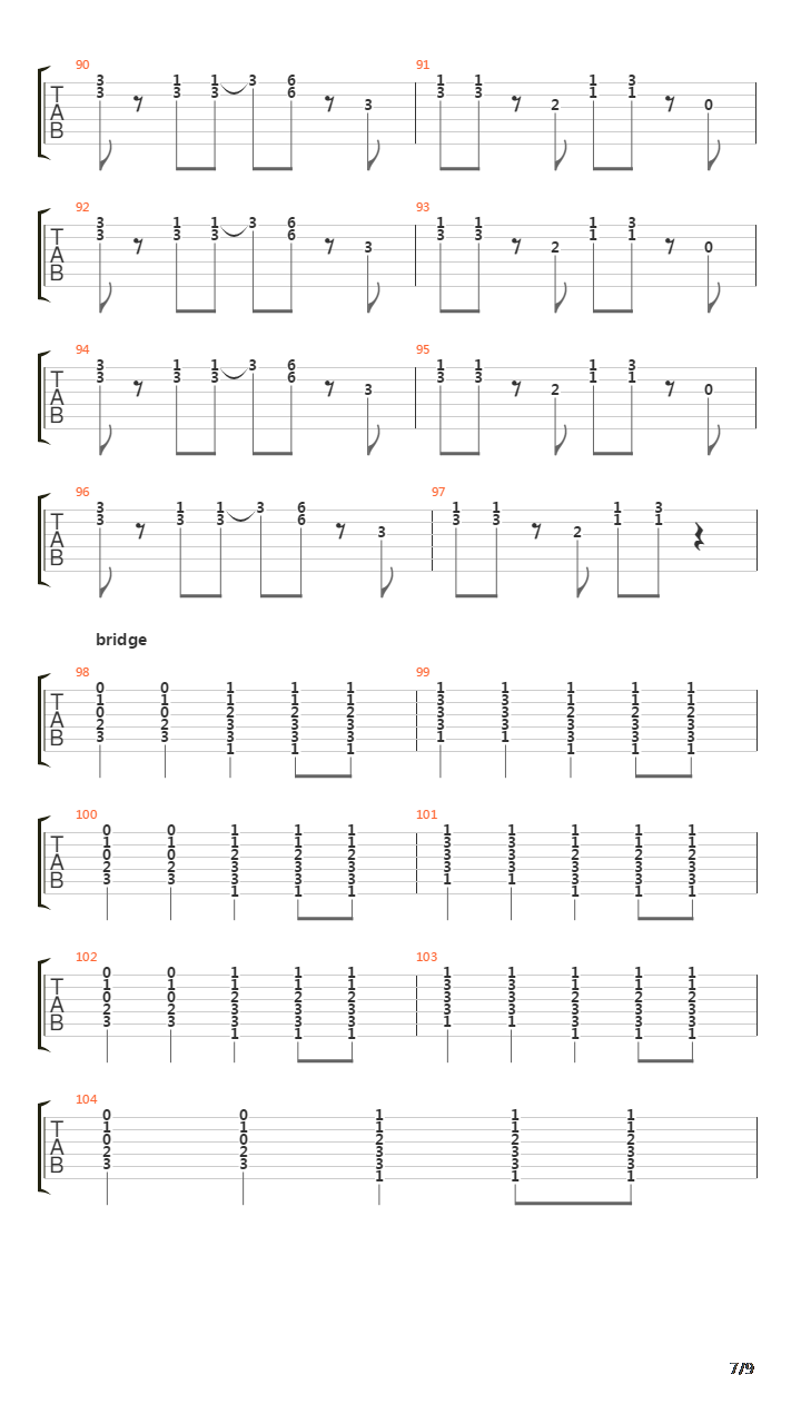 Afrikka Sarvikuonojen Maa吉他谱