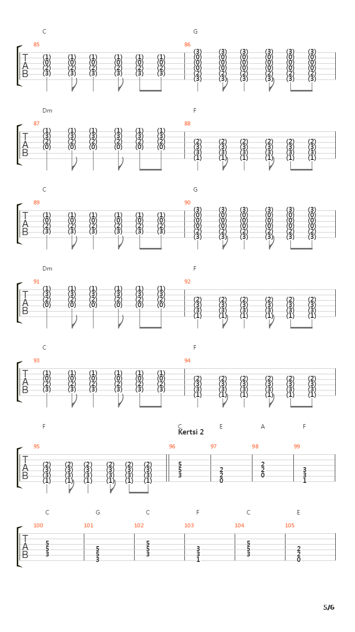 Suolaista Sadetta吉他谱