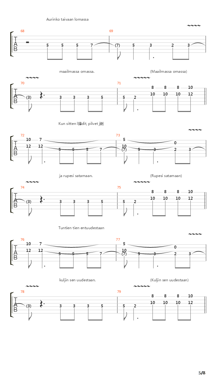 Suolaista Sadetta吉他谱