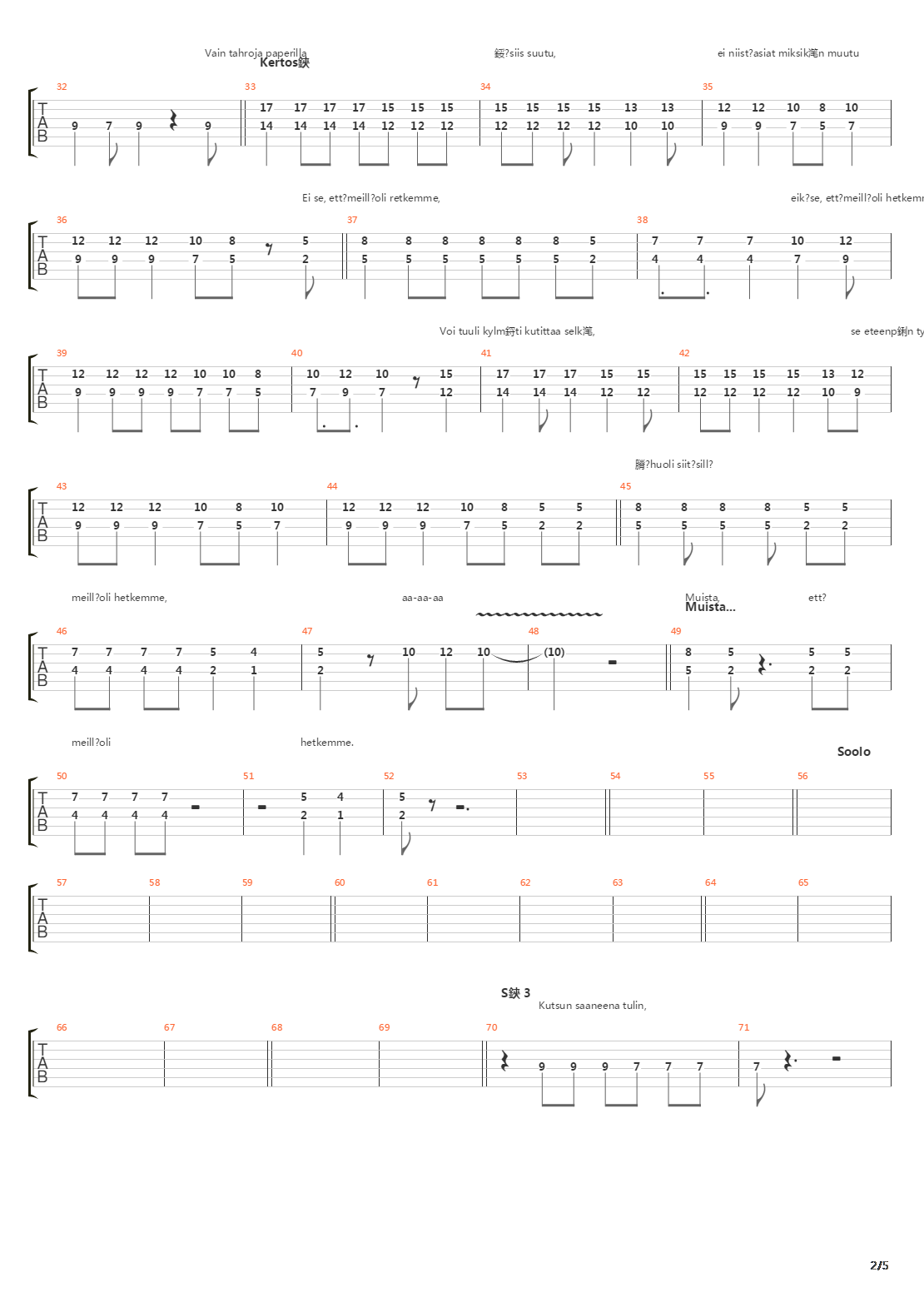 Tahroja Paperilla吉他谱