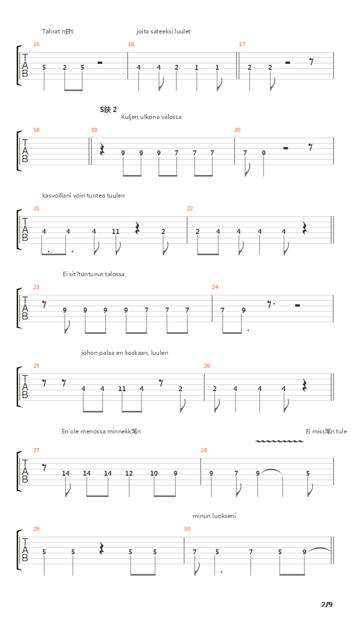 Tahroja Paperilla吉他谱