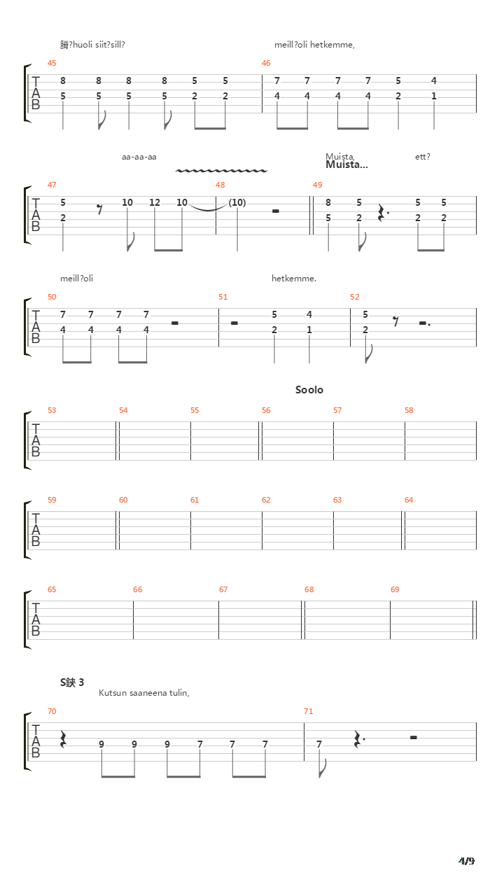 Tahroja Paperilla吉他谱
