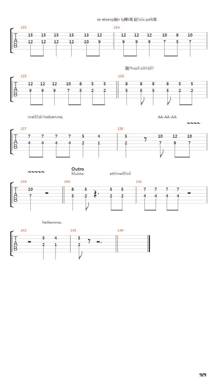 Tahroja Paperilla吉他谱