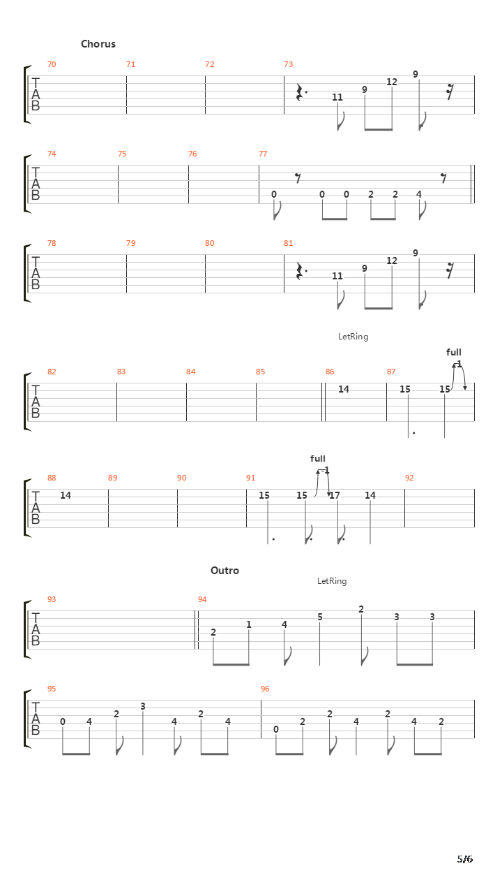 Kaliwete吉他谱