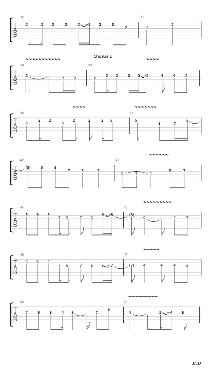 Ligaya吉他谱