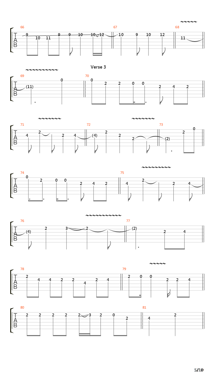 Ligaya吉他谱