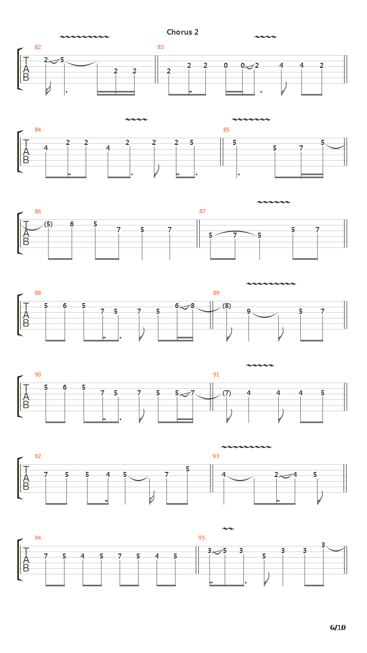 Ligaya吉他谱