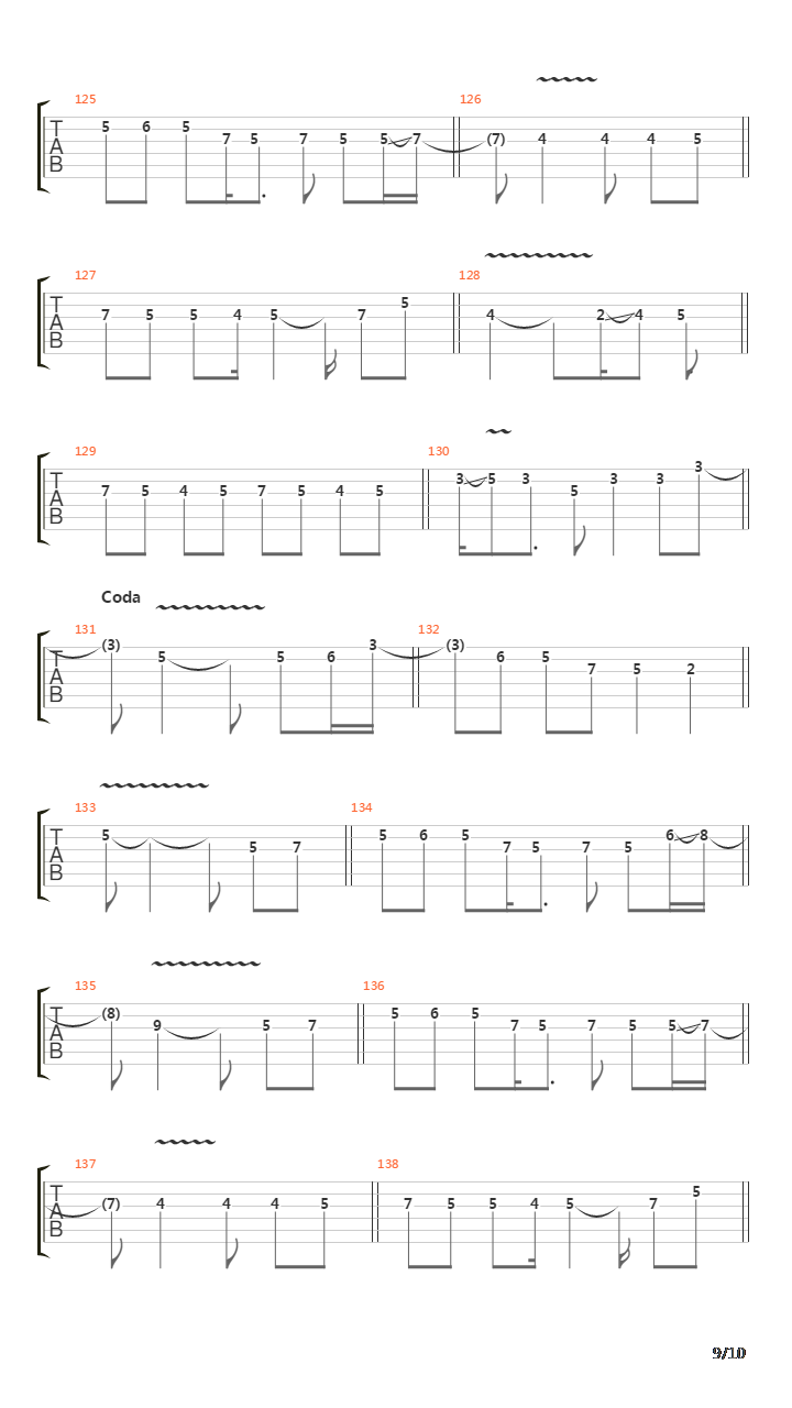 Ligaya吉他谱