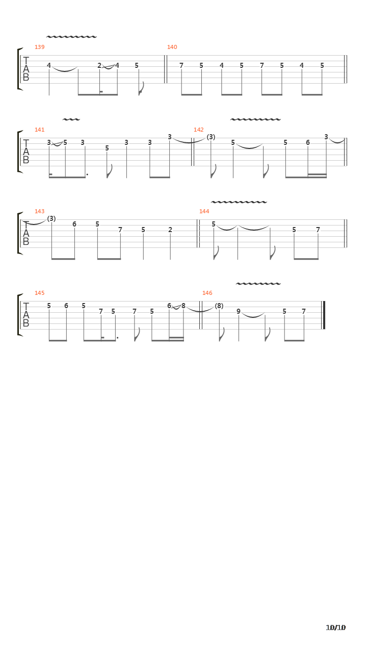 Ligaya吉他谱