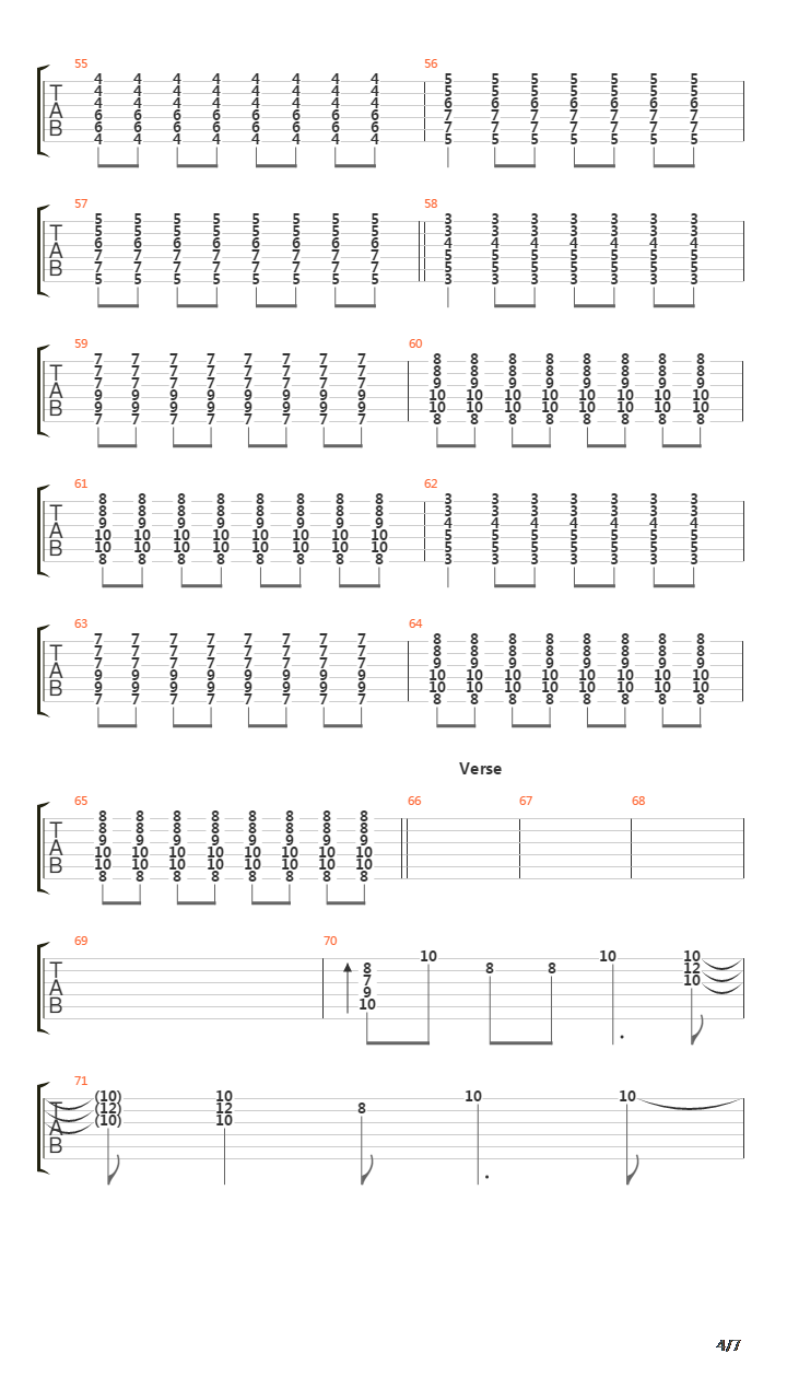 Tikman吉他谱