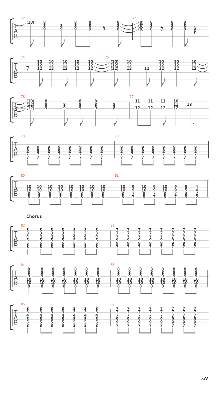 Tikman吉他谱