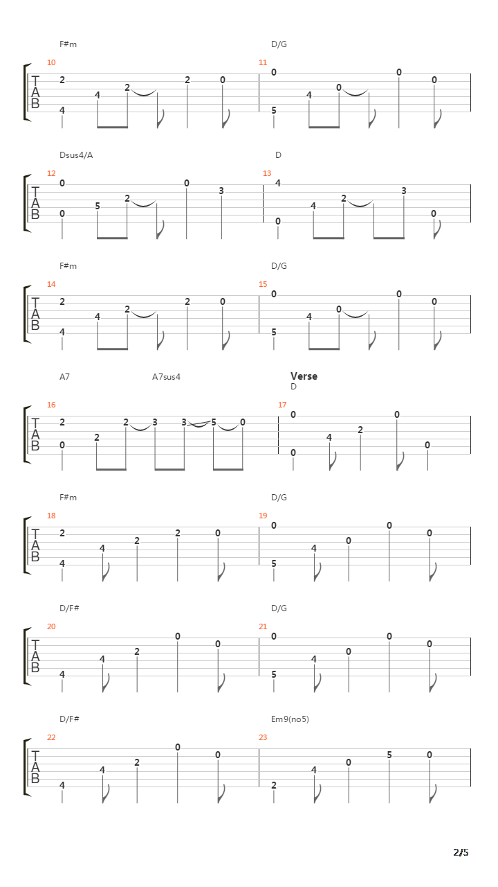 Ribbons And Bows吉他谱