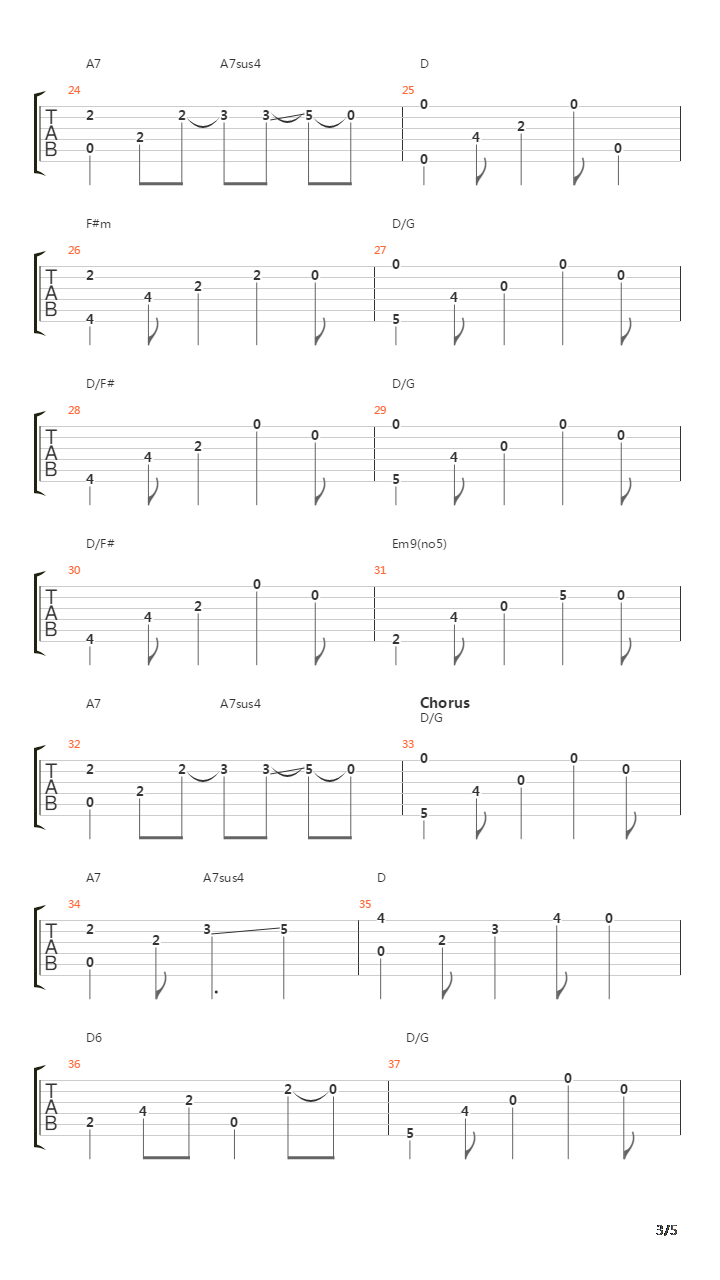 Ribbons And Bows吉他谱