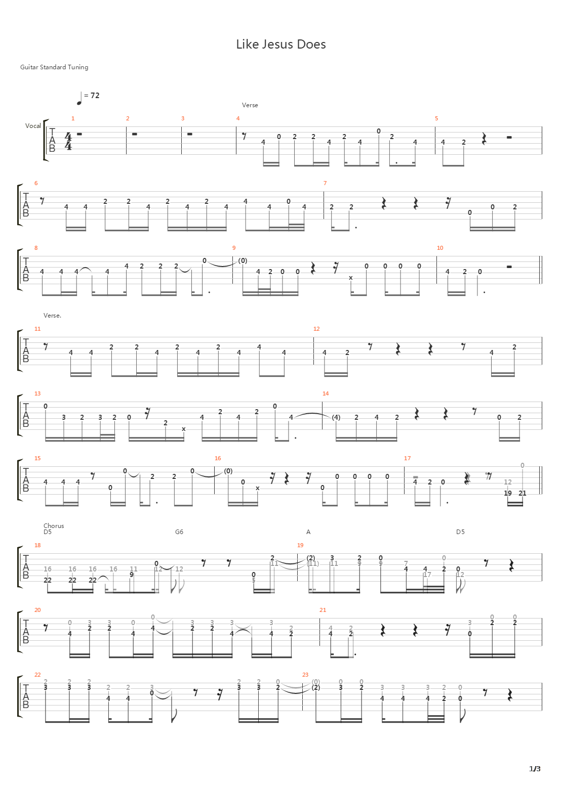 Like Jesus Does吉他谱