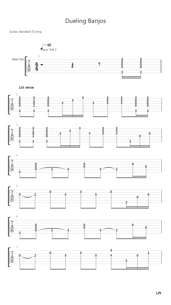 Dueling Banjos Acoustic吉他谱