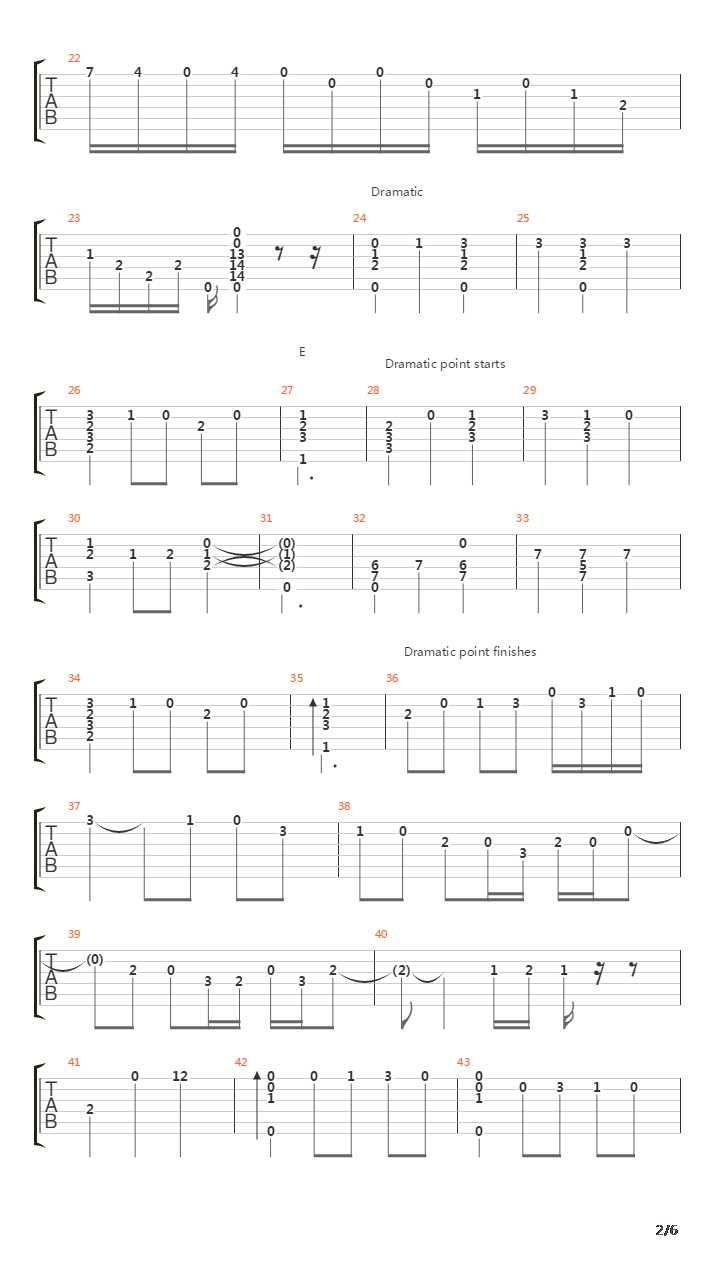 Malaguena吉他谱