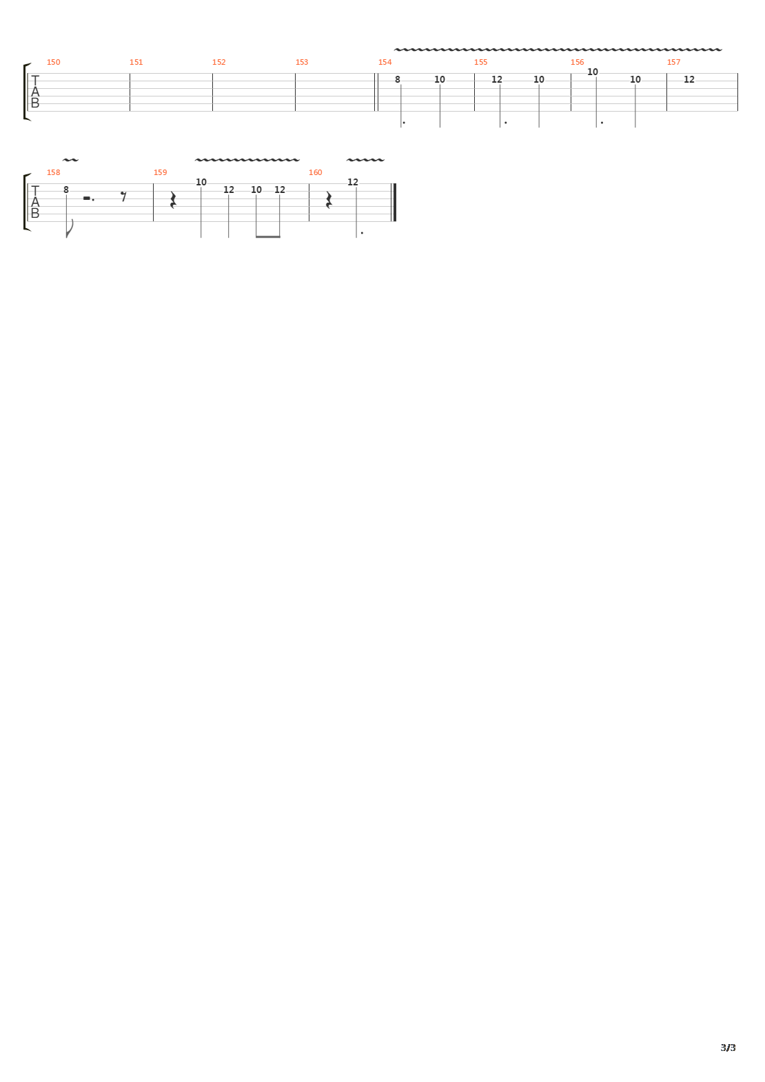 Trace Of Terror吉他谱